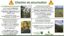 panneau_chantier_de_securisation